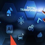 Imacion: Digital Transformation’s Future