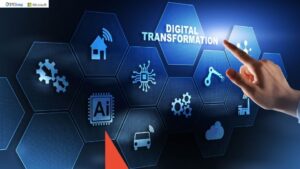 Imacion: Digital Transformation’s Future